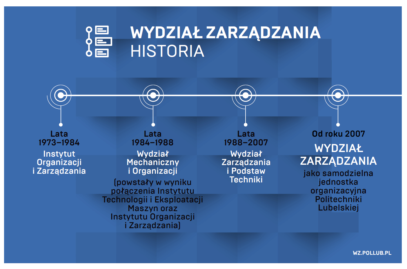 wz_historia.png
